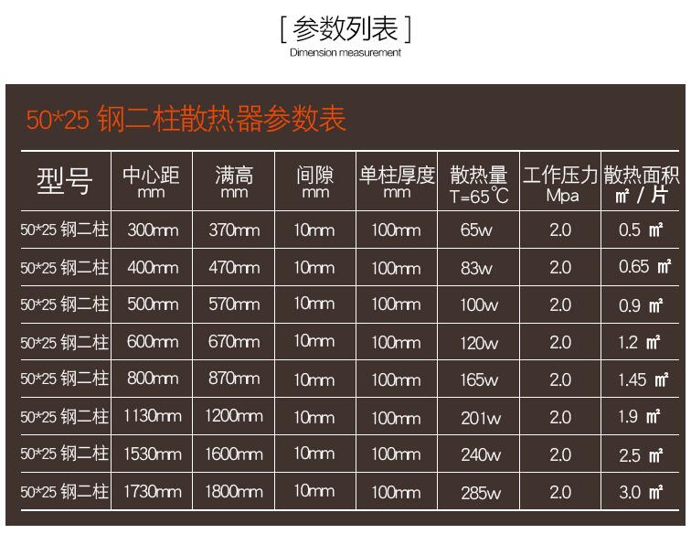 钢制散热器安装效果示意图